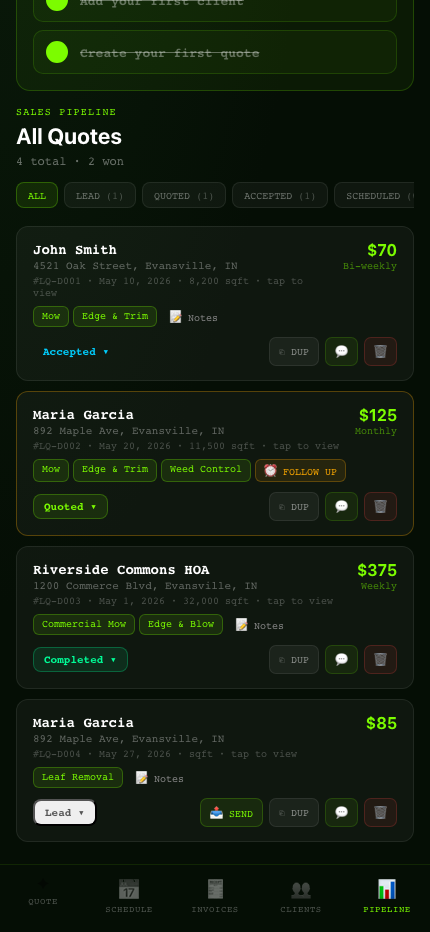 LAWN.Quote sales pipeline showing quotes by stage with prices